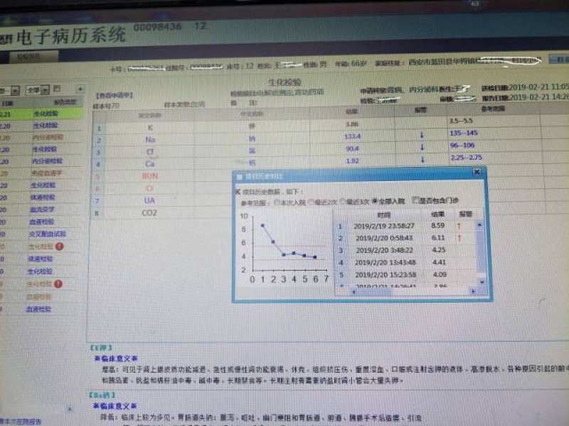 透析中心管理系统的应用现状如何？