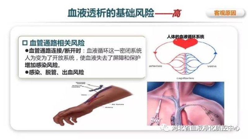 透析中心管理系统的未来：传统与智能的碰撞